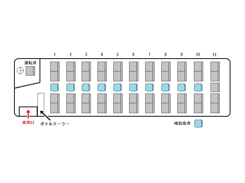 座席表11列55人乗り・正座席45/補助座席10