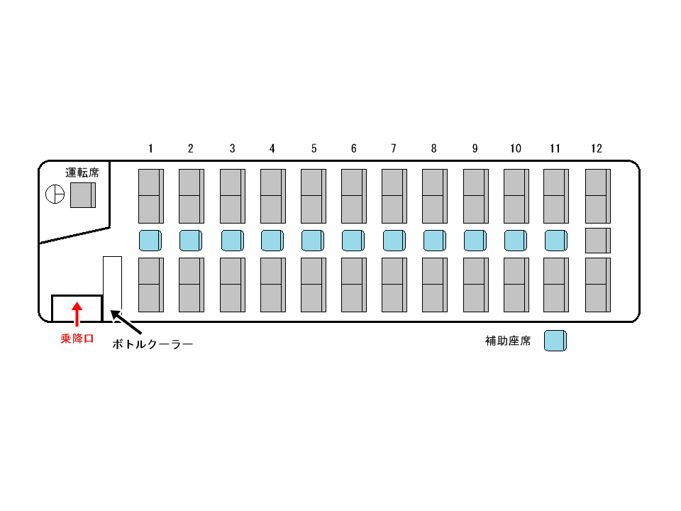 座席表12列60人乗り・正座席55/補助座席11