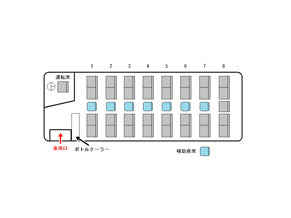 座席表8列40人乗り・正座席33/補助座席7